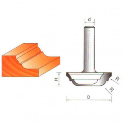 Фреза ГЛОБУС 2151 R5 пазовая фасонная